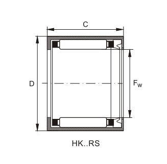 HK...RS Series