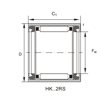 HK...2RS Series
