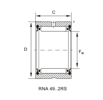 RNA49...2RS Series