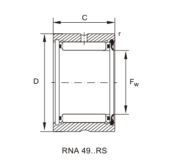 RNA 49...RS Series