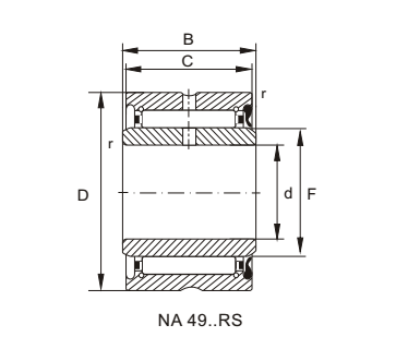 NA49...RS Series