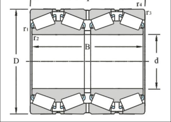 Four Row Series Tapered Roller Bearing