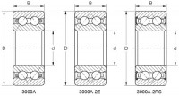 3000A-2RS Series
